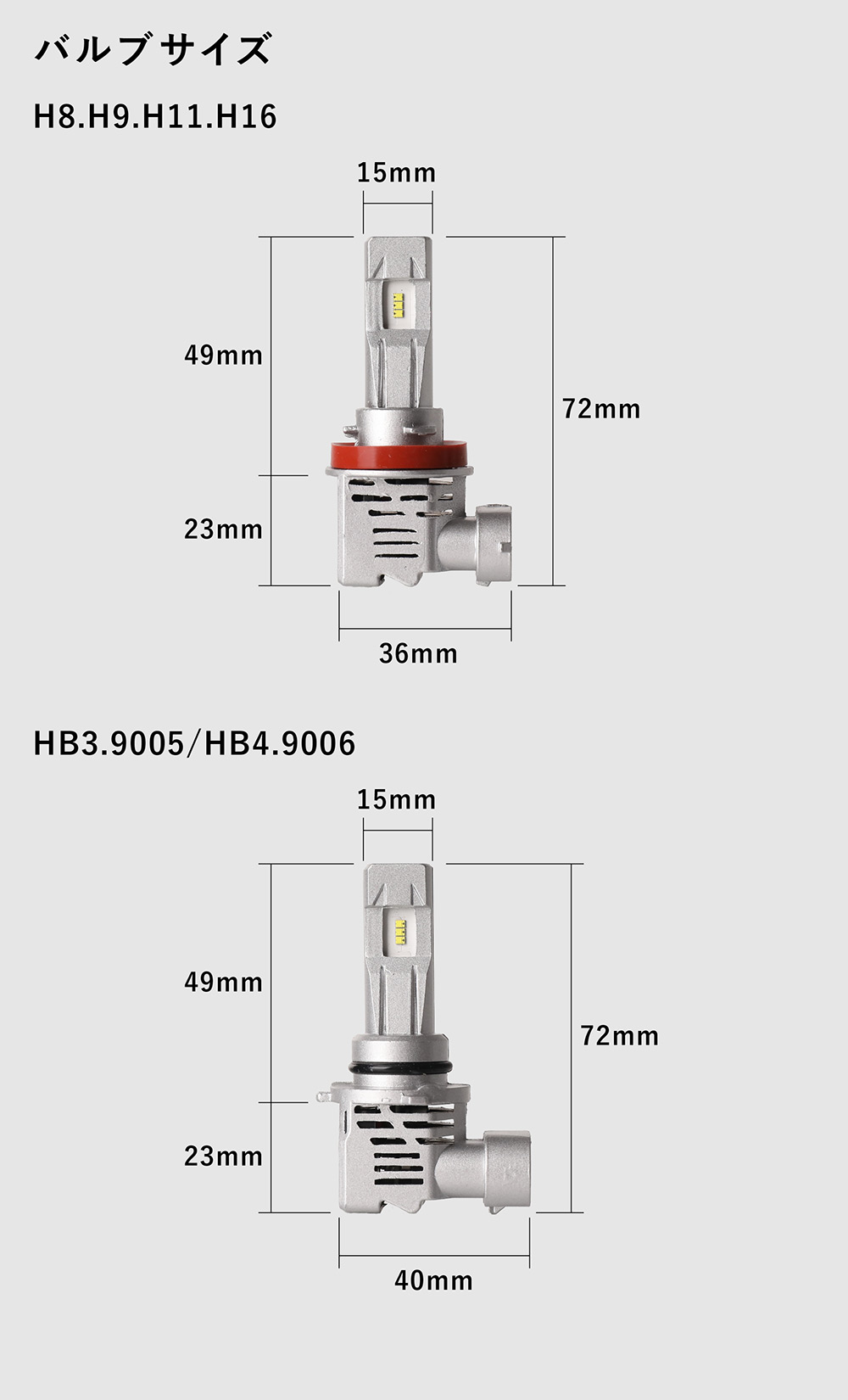 RB3 RB4 前期 後期 オデッセイ 車検対応 明るい12000LM ホワイト カスタム LEDフォグランプ HB4 / LEDハイビーム HB3 共用 |  | 17