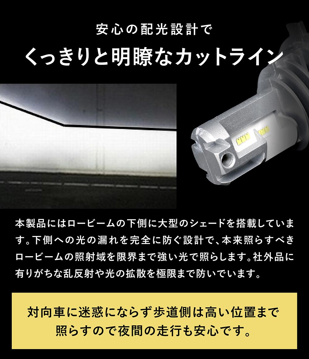 15クラウン マジェスタ H4 LED ヘッドライト 雪、雨に強い 稀少な 