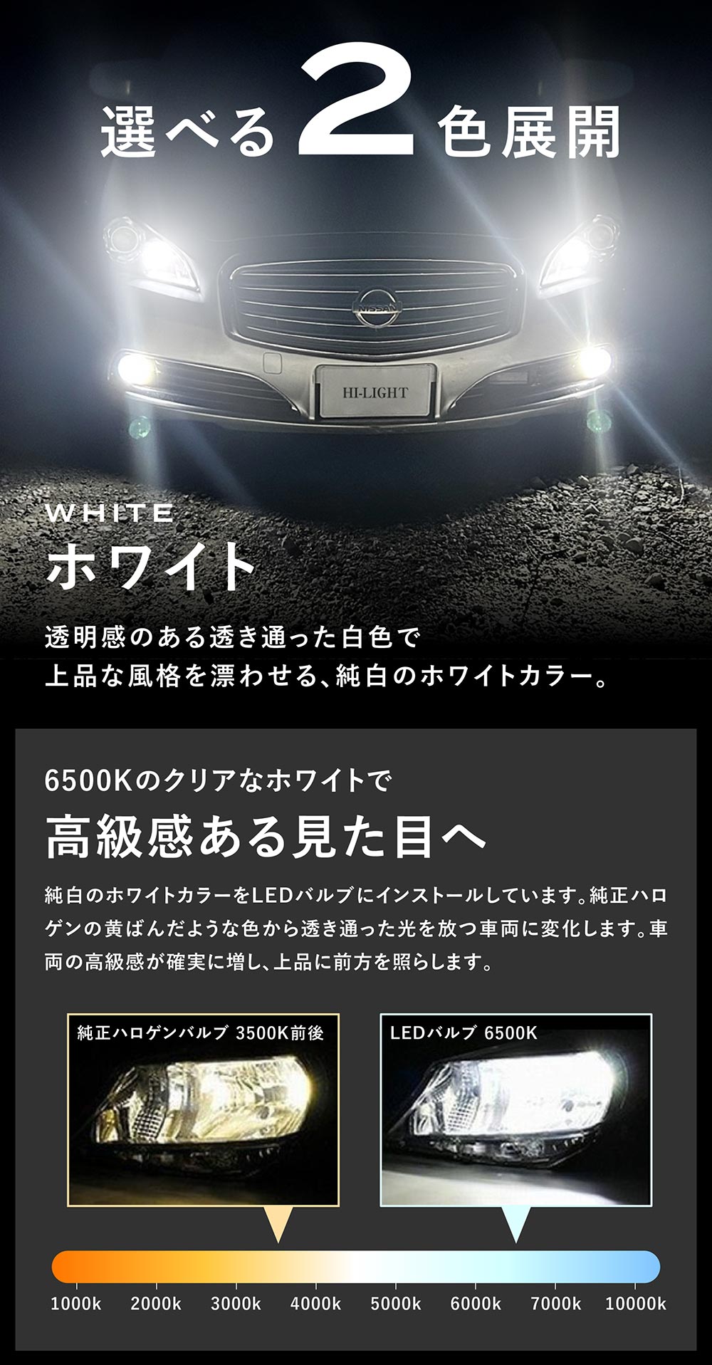 H8 / H9 H16 H11 HB3 HB4 LED フォグ LEDフォグランプ イエロー
