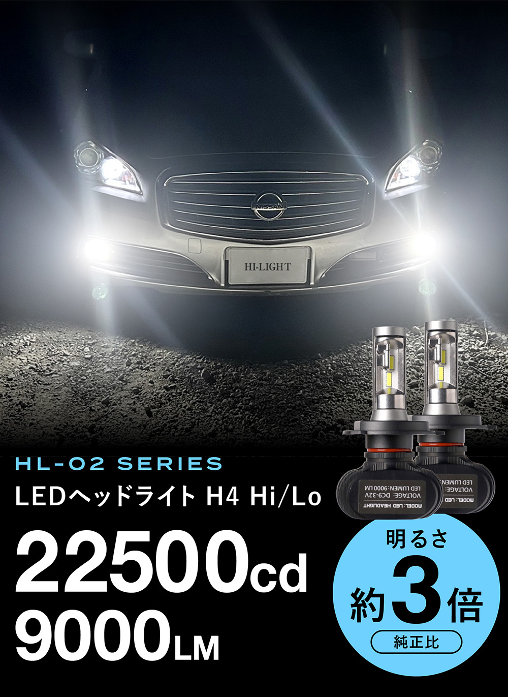 ランサー エボリューション CP9A CN9A CE9A CD9A 車検対応 明るい9000LM ホワイト カットライン LEDヘッドライト H4  カスタム H4 LED バルブ