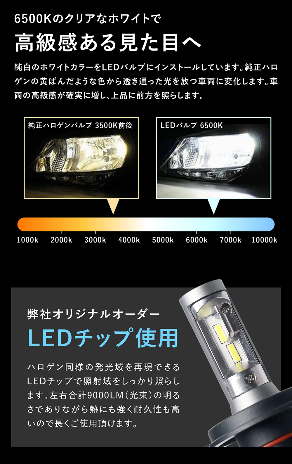 アコード クーペ CD7 CD8 CB6 車検対応 明るい9000LM ホワイト
