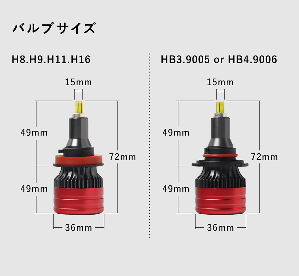 x*J様 GRコペンLA400K ハイビームバルブ ショルダーガイド LEDデイ ダイハツ（DAIHATSU） ヘッドライトバルブ コペン LA400K LED
