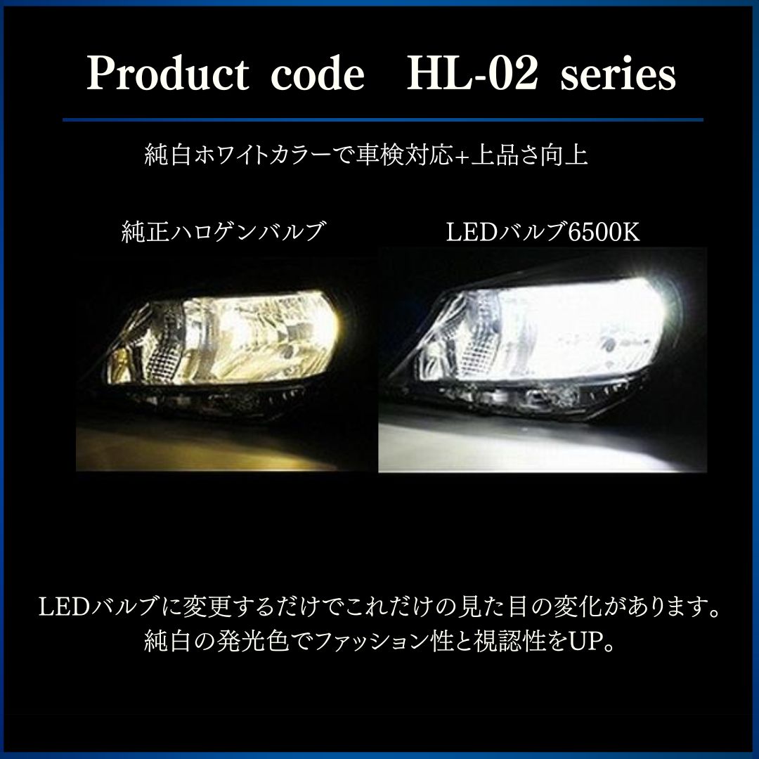 ≪半額商品有≫ ラパン HE21S 車検対応 明るい9000LM ホワイト カットライン LEDヘッドライト H4 カスタム H4 LED バルブ｜hi-light｜08