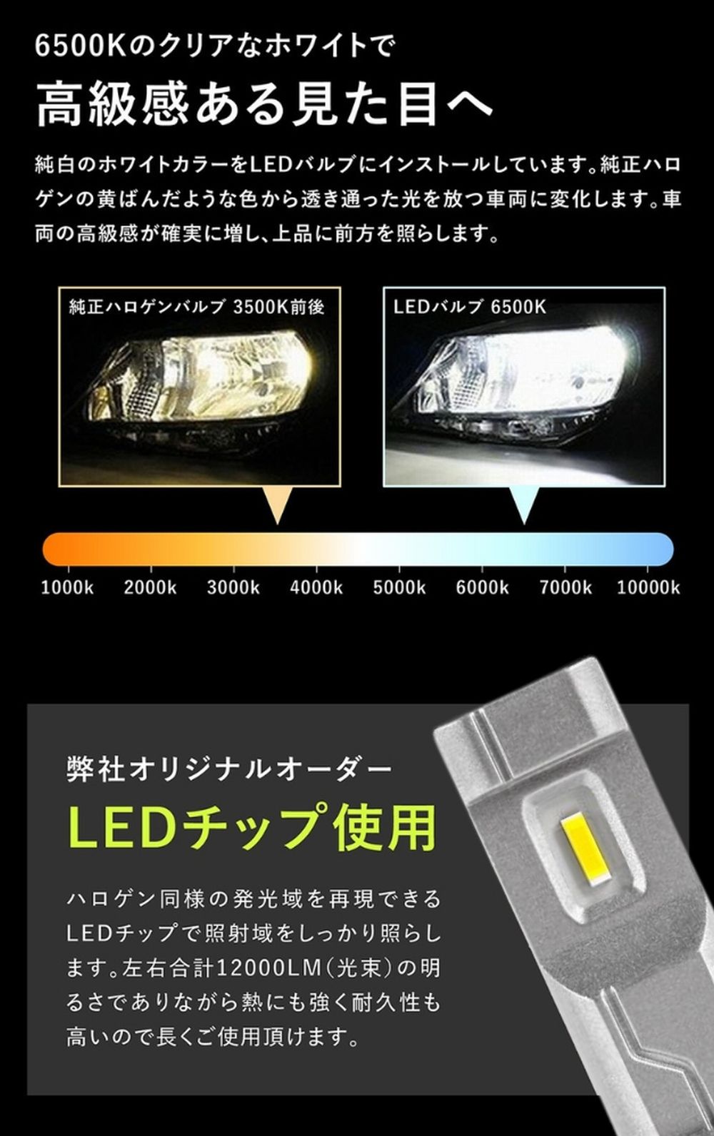 公式」 Z27A Z27AG コルト ラリーアート フォグ LED化 LEDバルブ H8