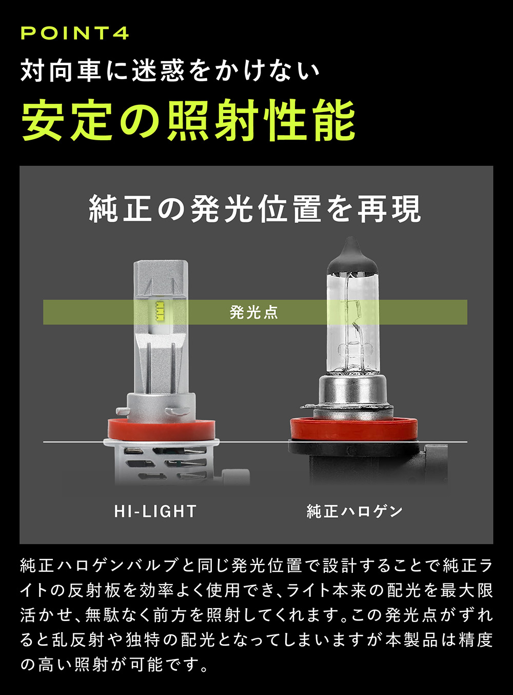 公式」 シビック Type R FD2 EP3 LEDバルブ イエロー フォグ