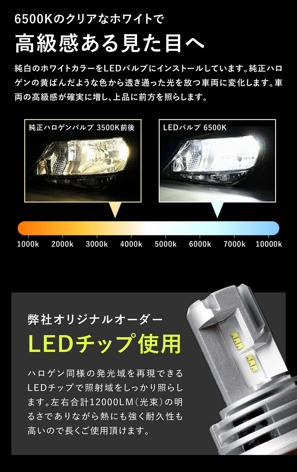 ランサー エボリューション CP9A CN9A CE9A CD9A 車検対応 明るい ホワイト カットライン LEDヘッドライト H4 LED バルブ  1年保証 : hl-01-h4-74 : LED専門 HI-LIGHT-ハイライト - 通販 - Yahoo!ショッピング