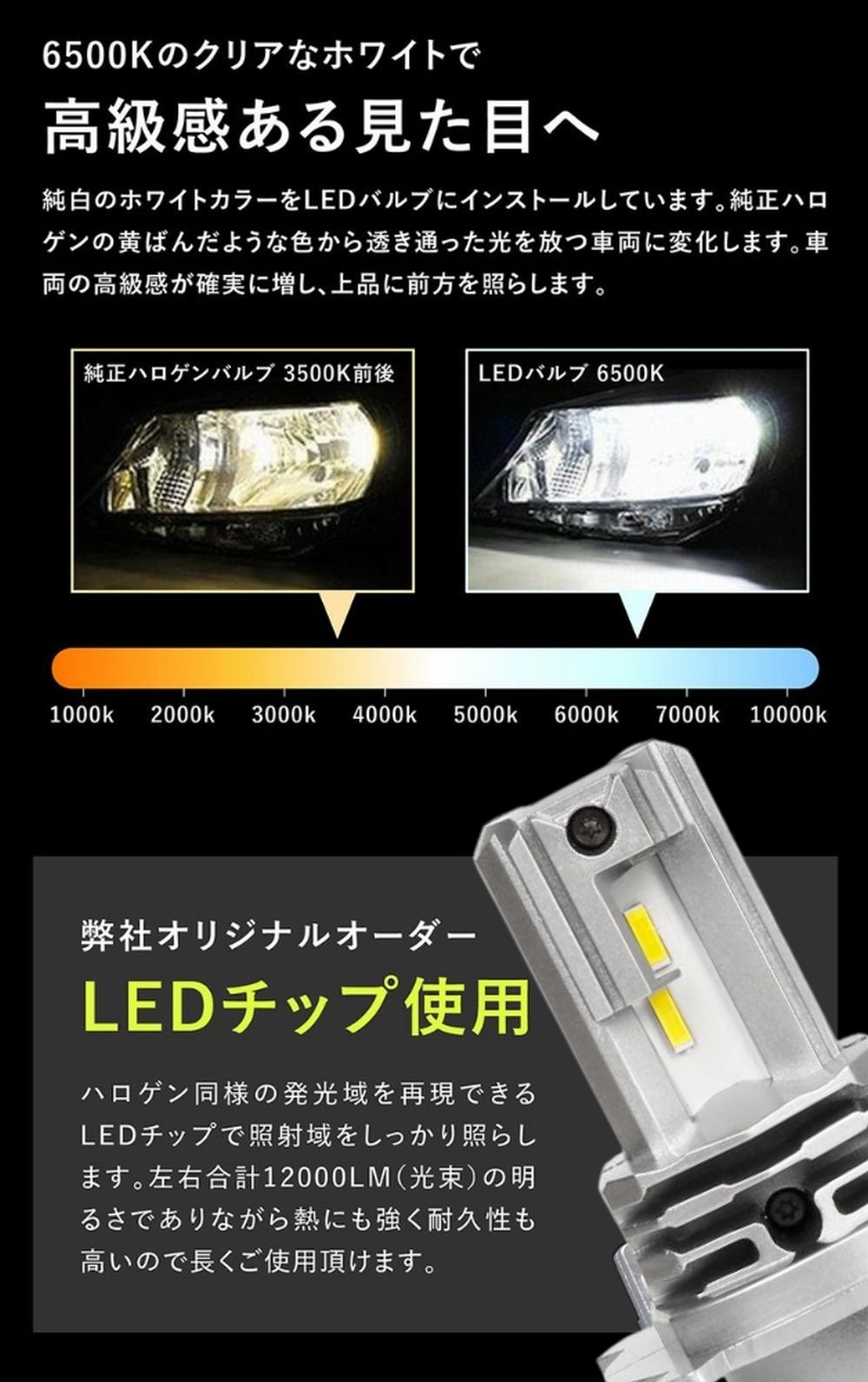 公式」 サンバー トラック TT S500J S2#1 KS3 KS4 LEDバルブ ヘッド