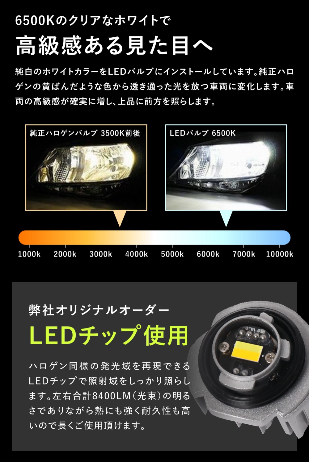 【1年保証付き！】アンバーフォグランプ!! 業界初カラー 3年保証」 ノア R4.1~ZWR90W/ZWR95W/MZWA90W/MZWA95W L1B フォグランプ