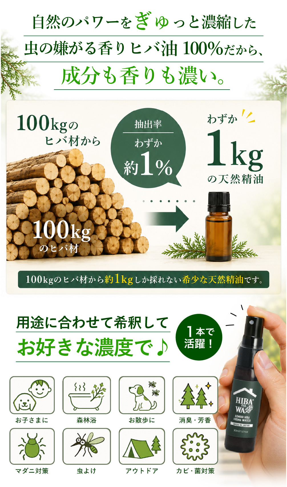 ヒバノワ 青森ヒバ油100％3本（化粧箱なし）＆ヒバ蒸留水スプレー