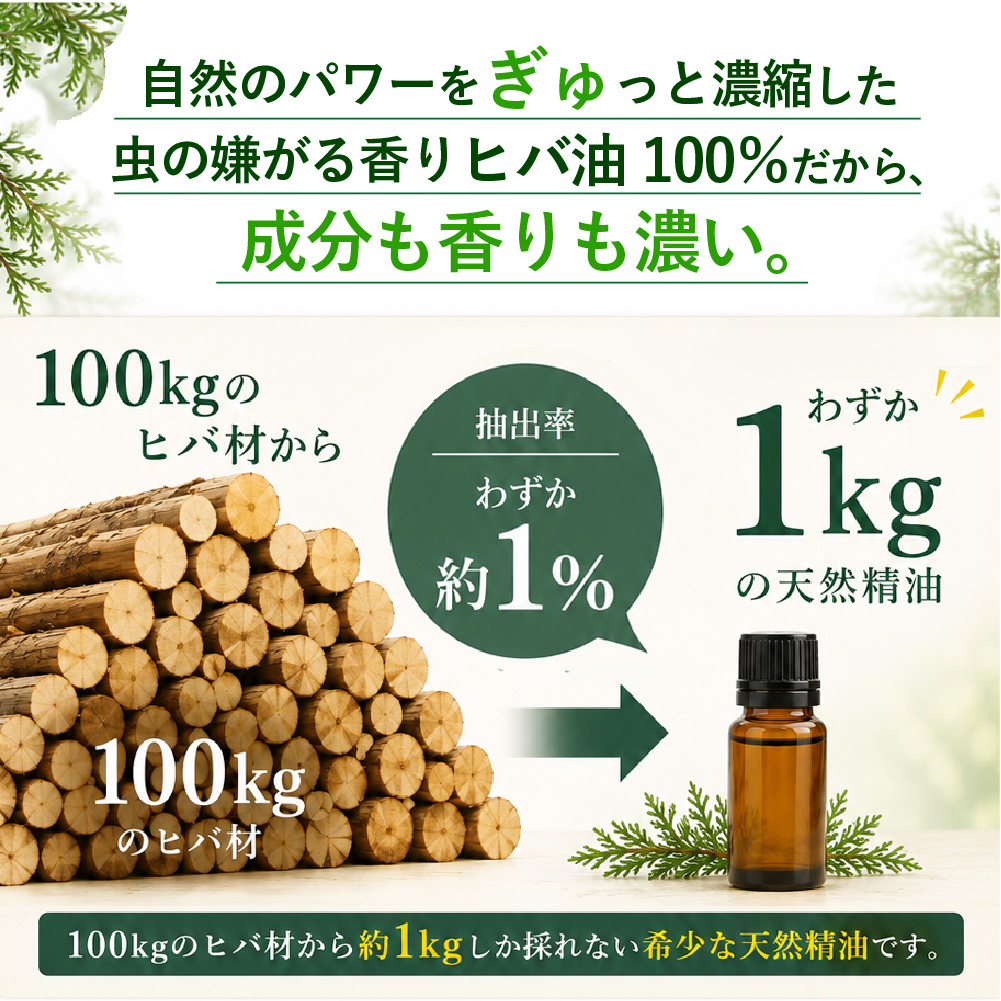 ヒバノワ 青森ヒバ油100％＆ヒバ蒸留水スプレーセット｜天然虫よけ
