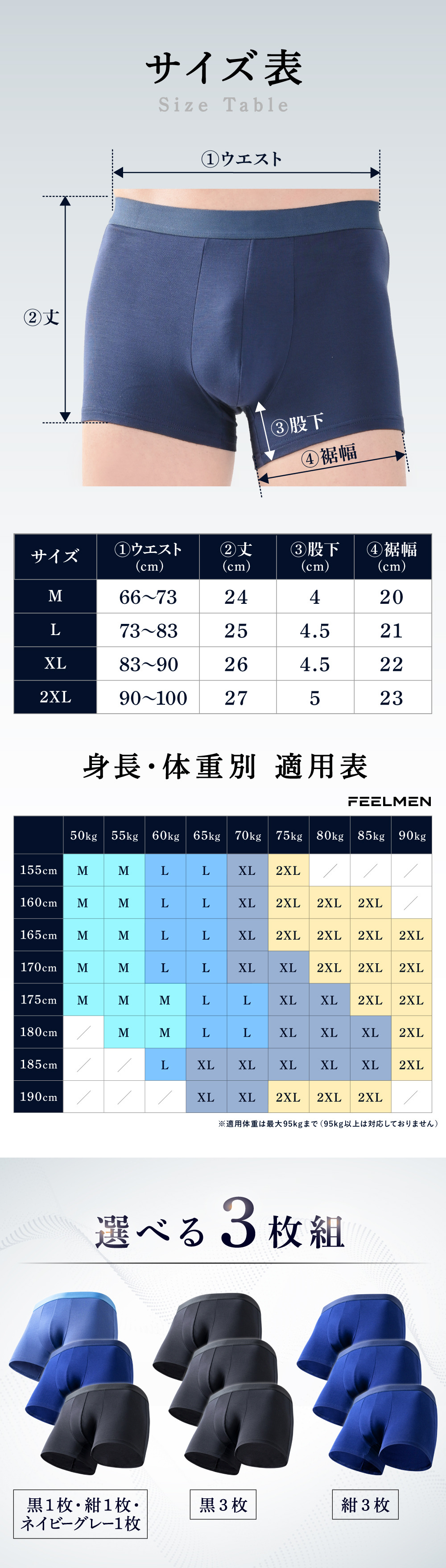 皮膚科医×工学博士が開発】 ボクサーパンツ 3枚組 高通気性 蒸れない