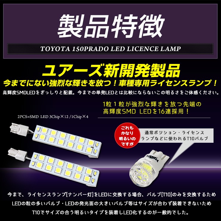 MDNG-LEDインテリアナンバープレートライトキット、トヨタ