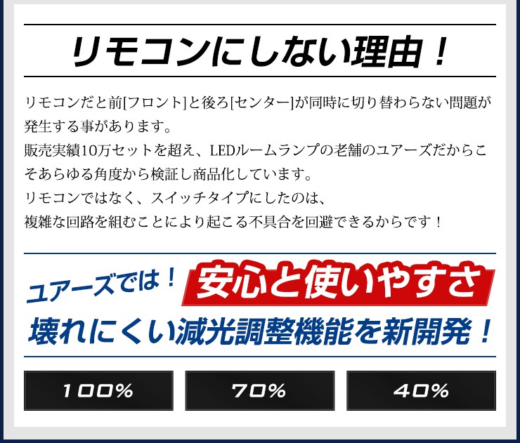 YOURS ミツビシ eKクロス 専用設計 LED ルームランプセット H31.3