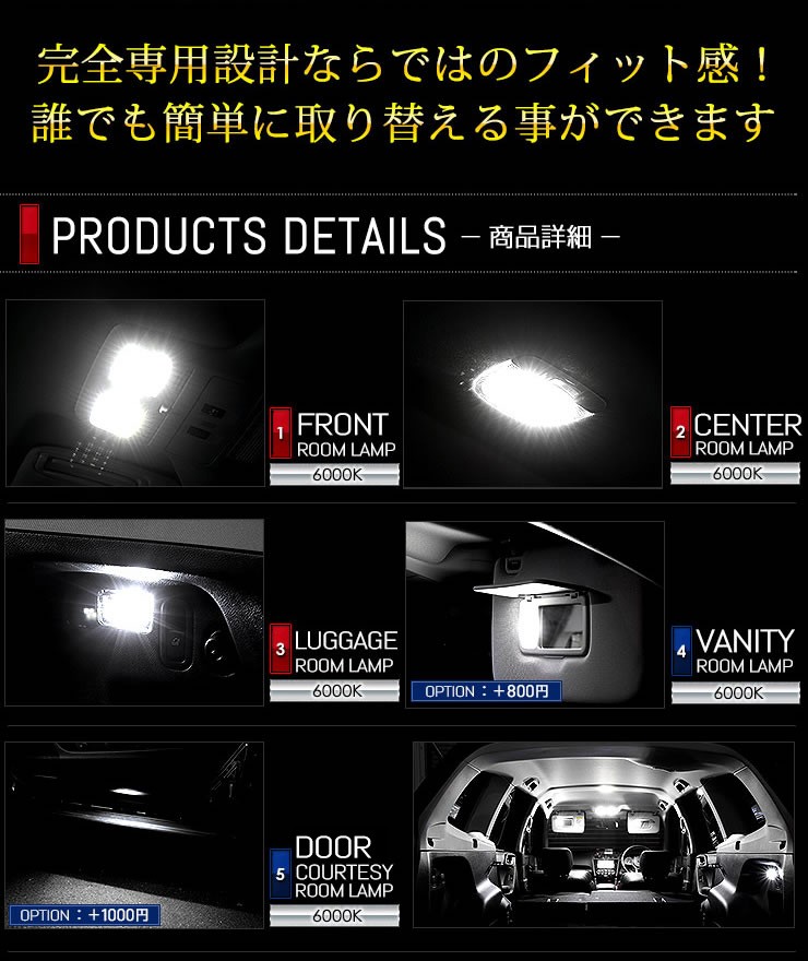 フォレスター SJ 専用 LED ルームランプ セット アイサイト搭載車専用 スバル FORESTER : yn802-3713 : カー用品  カスタムパーツ ユアーズ - 通販 - Yahoo!ショッピング