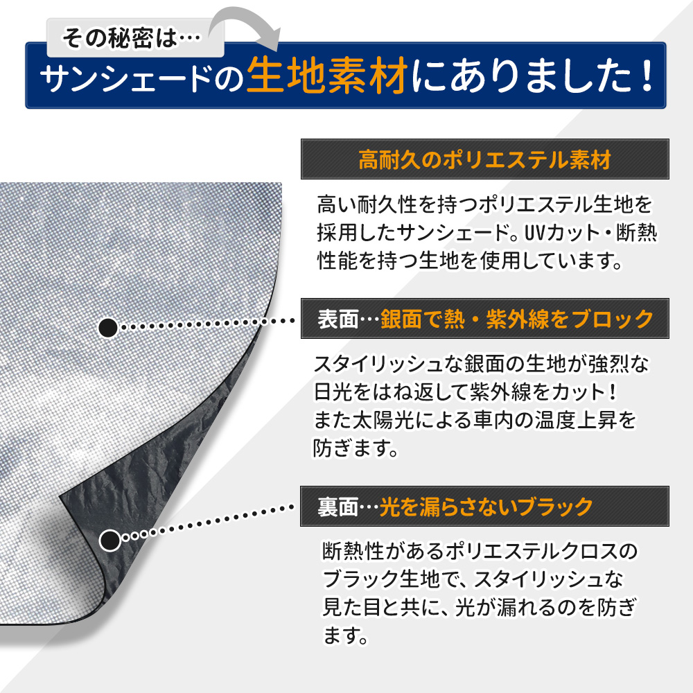 YOURS ハリアー80系 専用 小窓付きポップアップサンシェード