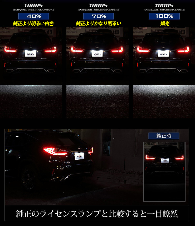 レクサス RX 専用 LED ライセンスランプ ユニット 全グレード ナンバー灯 2個1セット 車検対応 :yf810-5274:カー用品  カスタムパーツ ユアーズ - 通販 - Yahoo!ショッピング