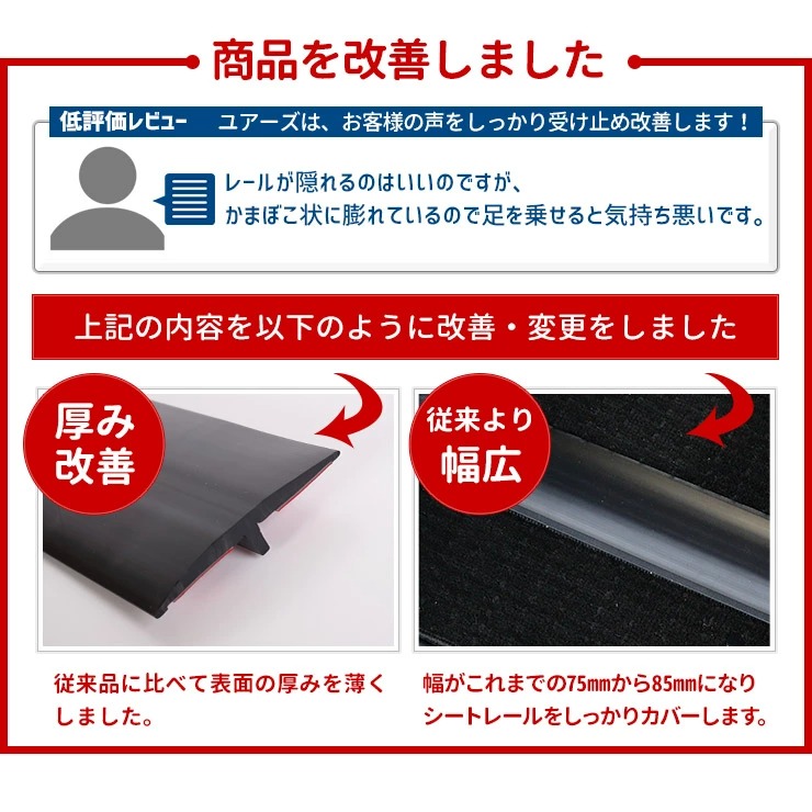 ノア80系 ヴォクシー80系 エスクァイア 適合 シートレールカバー 65cm 120cm 80NOAH 80VOXY ESQUIRE  シートレールに入る砂や泥を防ぐ