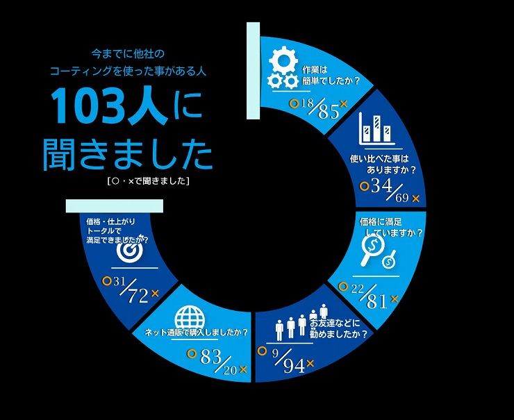 日本代表サッカー ホーム戦