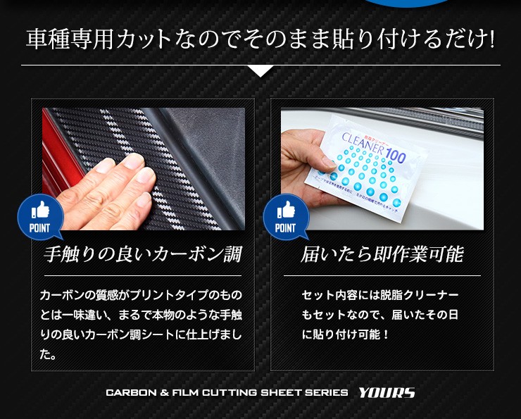 YOURS [F]80 VOXY NOAH専用 フューエルリッド 給油口用カット