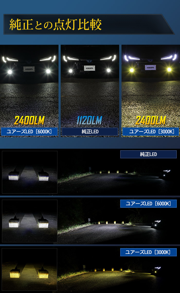 トヨタ カローラツーリング専用 純正 LEDフォグランプ 交換用 バルブ