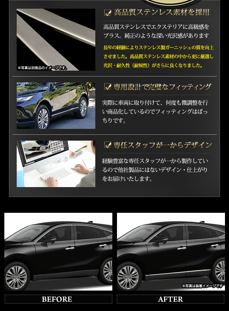 Amazon.co.jp: LUWU 新型 ハリアー 80系 専用 ベース ボール