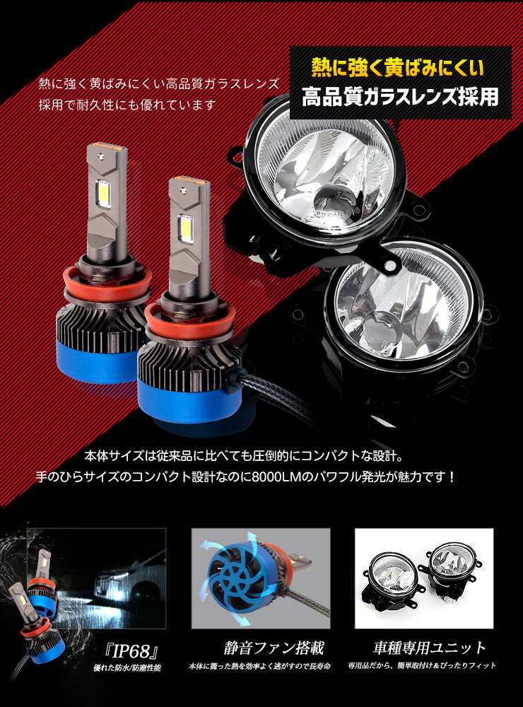 最終価格　30系後期　アルファードフォグカバーAssy 左右セット Amazon.co.jp: FUKUARE アルファード30系 後期 標準ボディ車