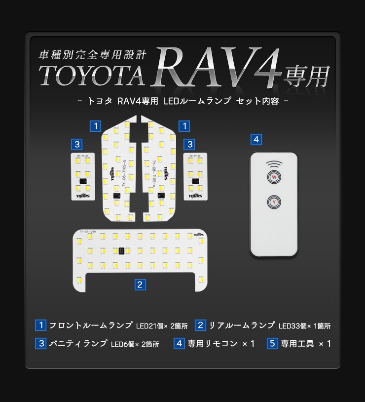 RAV4 内装部品セット 車種別特集ページ,トヨタ,RAV4,内装パーツ | ユアーズ
