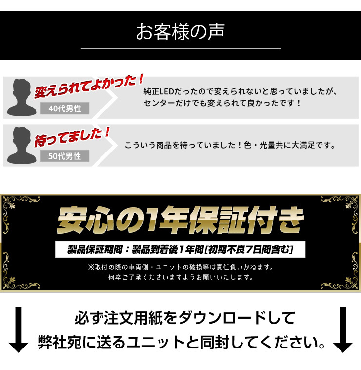 トヨタ ハリアー 80系 専用 センター用 ルームランプ ユニット 【ユニット預かり】純正LED ドレスアップ 80ハリアー 内装[5] :  y310-011 : カー用品 カスタムパーツ ユアーズ - 通販 - Yahoo!ショッピング