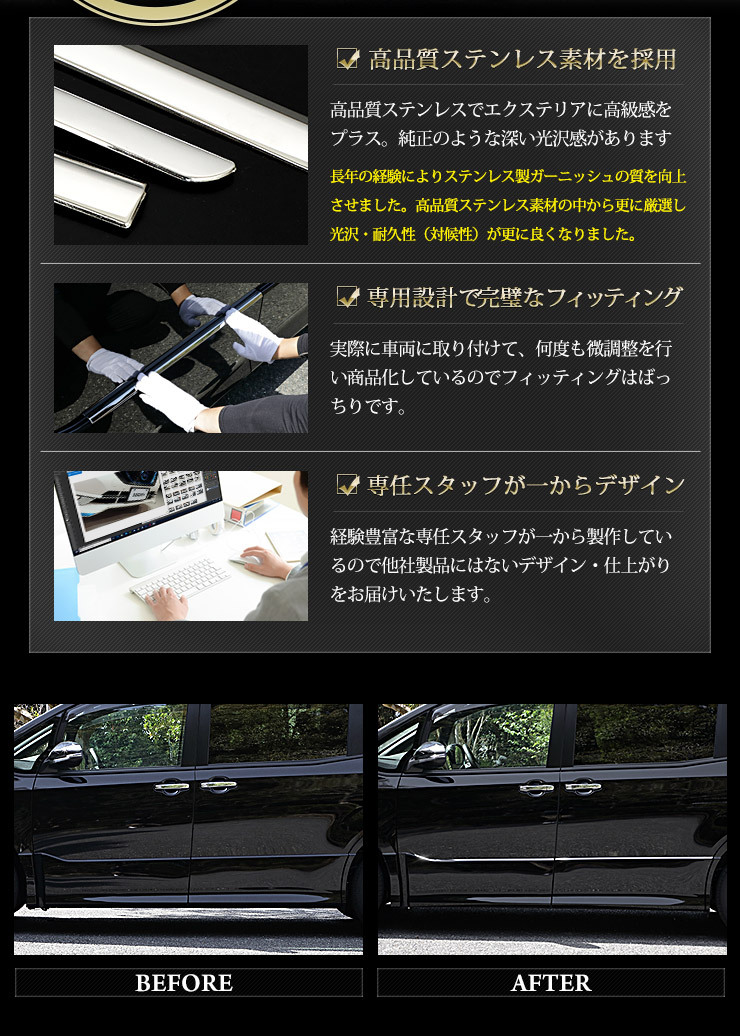 YOURS ヴォクシー ZS専用 ノアSi専用 80系 サイドガーニッシュ