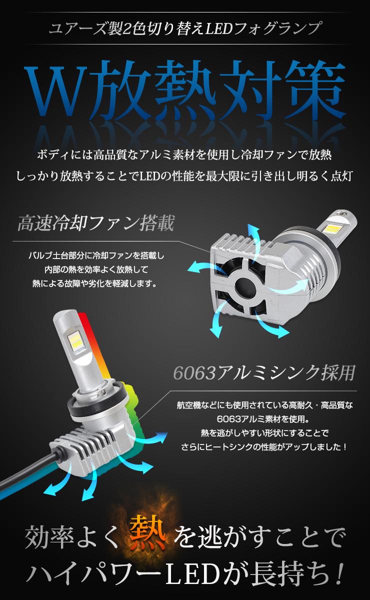 楽天市場】【50％OFF！楽天メガ割SS】LED フォグランプ L1B