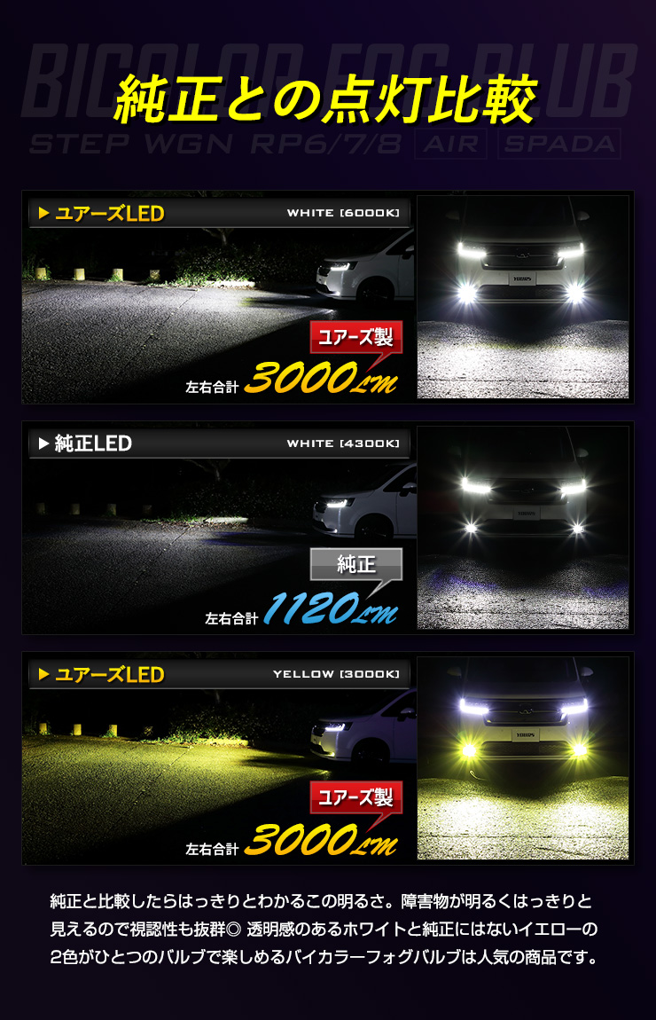 CustomDivine 互換 ホンダ LED フォグランプ ステップ[ugh] y408-007_04.jpg
