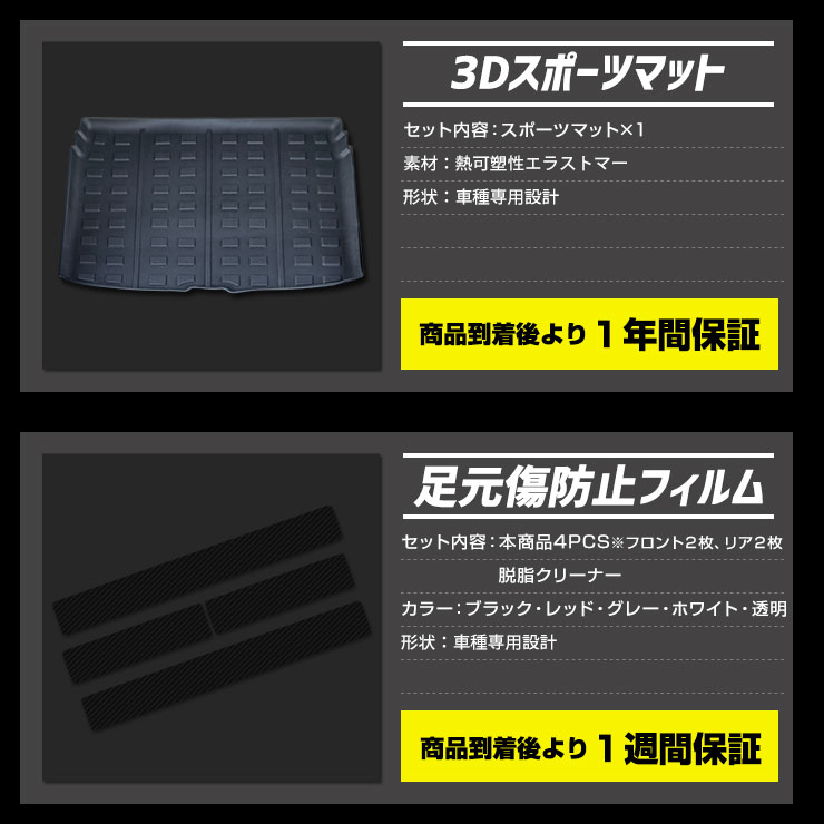 YOURS ヤリスクロス ハイブリッド車 専用 保護パーツ5点セット