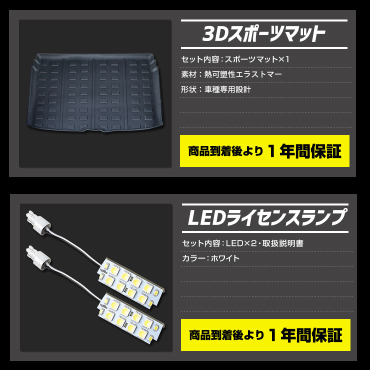 ヤリスクロス用パネル7点セット YOURS ヤリスクロス Zグレード 専用 お得7点セット［スポーツ