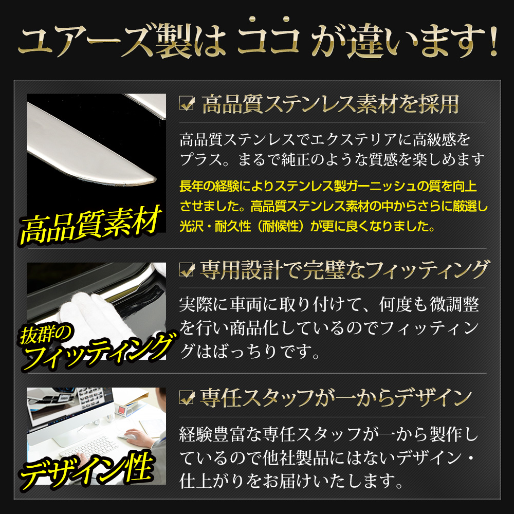 ヴァルガ パーツまとめ