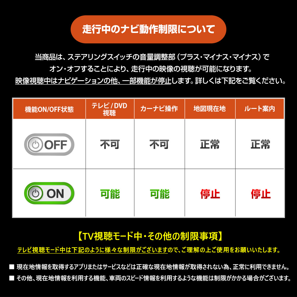 C28 セレナ 専用 テレビキャンセラー TVキット ナビ TV DVD キャンセラー アクセサリー ドレスアップ SERENA 日産 NISSAN  [2] : y509-020 : カー用品 カスタムパーツ ユアーズ - 通販 - Yahoo!ショッピング