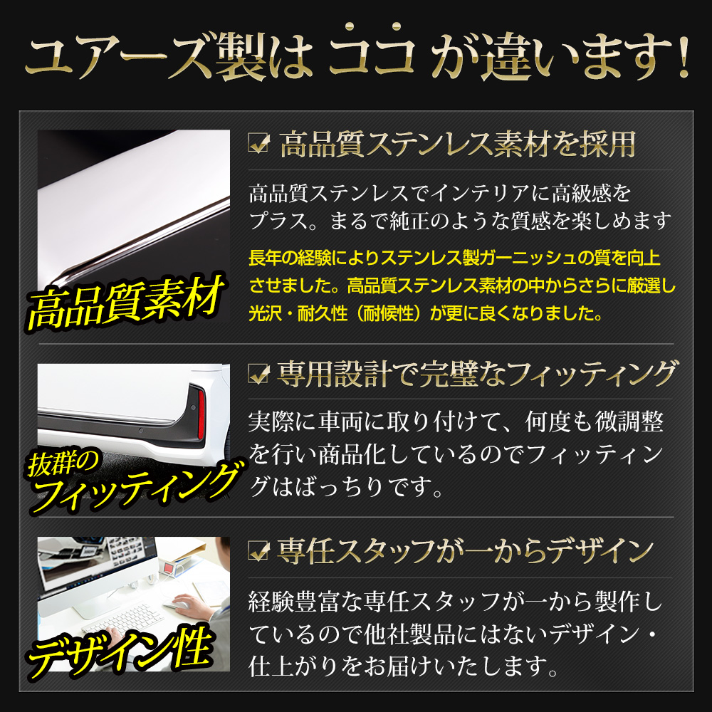YOURS N-BOX N-BOXカスタム JF5 JF6 専用 バックドア ガーニッシュ