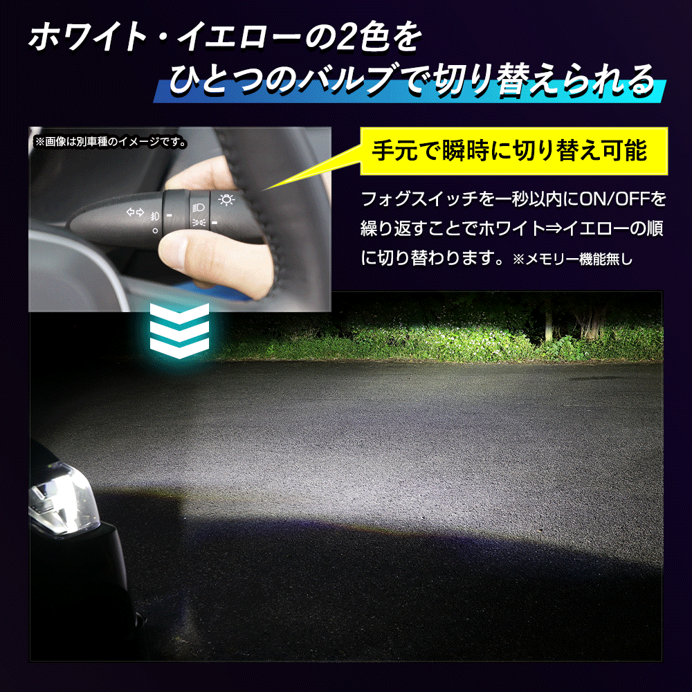 YOURS [一部予約]ニッサン ミツビシ 専用 フォグランプユニット+
