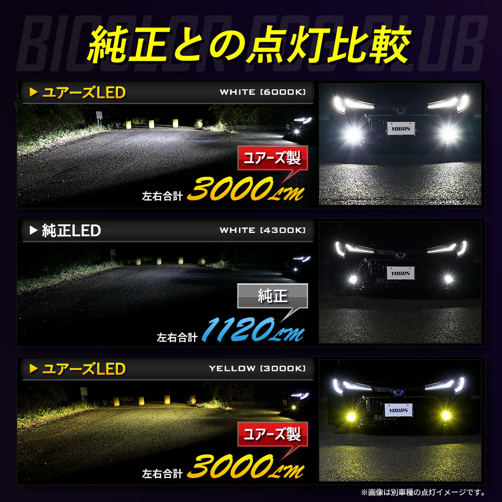 YOURS ホンダ WR-V 適合 純正フォグランプ 交換用 2色切替 L1B