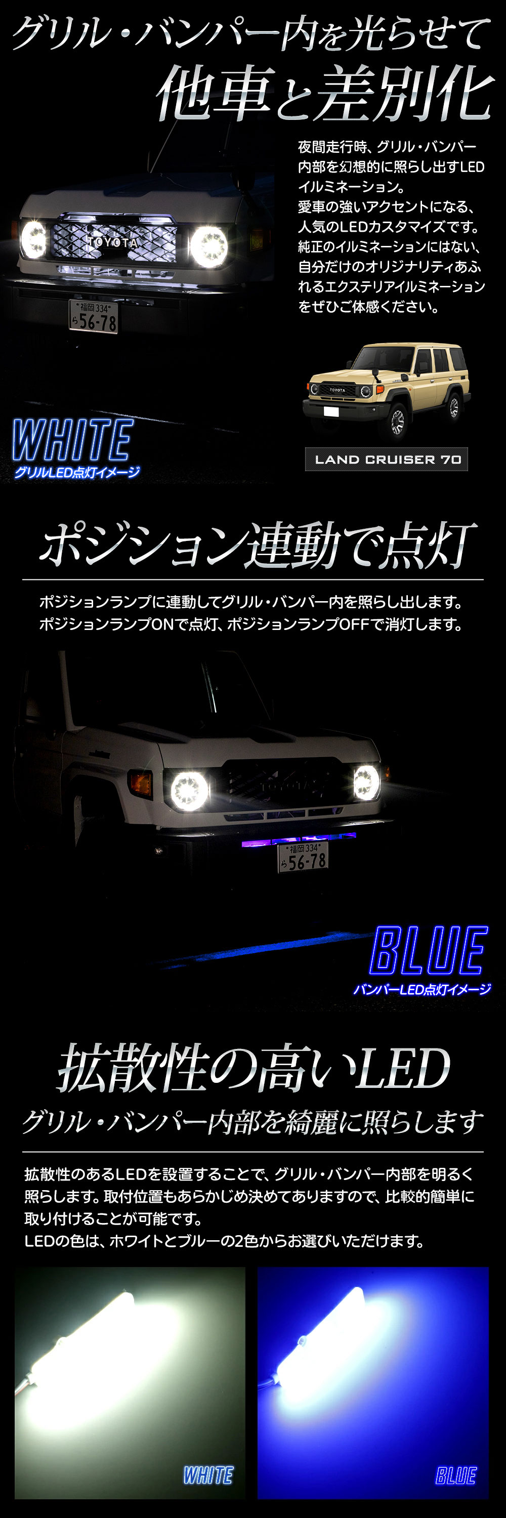 YOURS 70系 ランドクルーザー 専用 LED グリル内+バンパー内LED