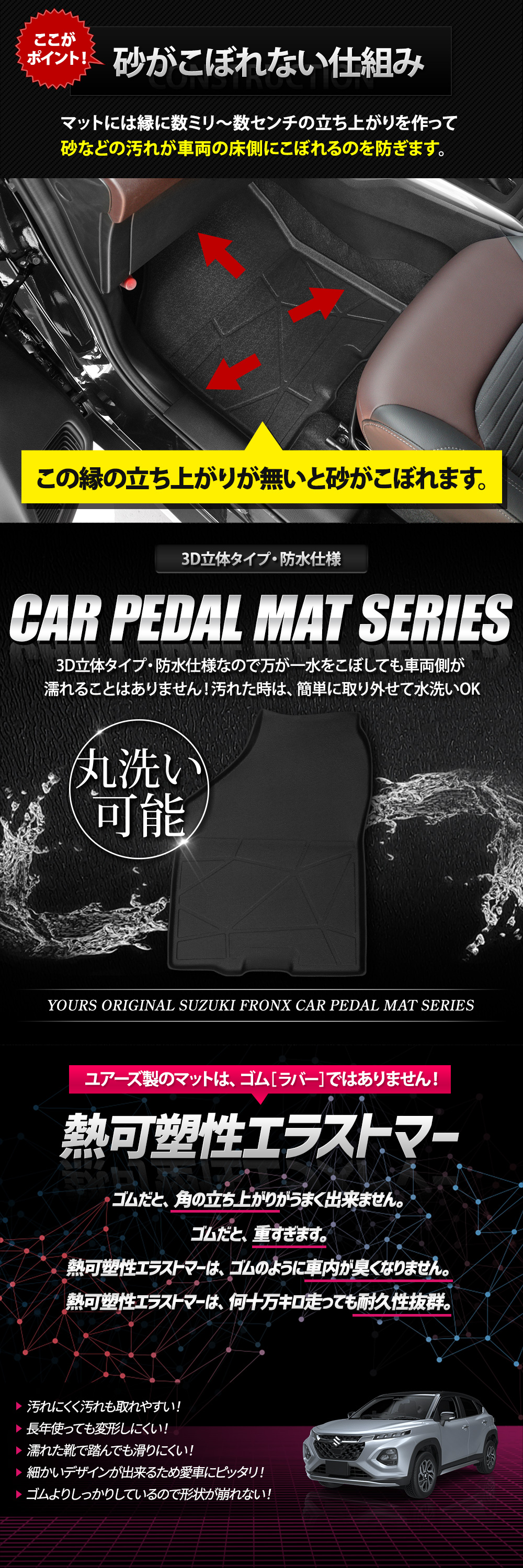 未使用】SUNDINISTA EXPERIENCE フロアマット チバユウスケ