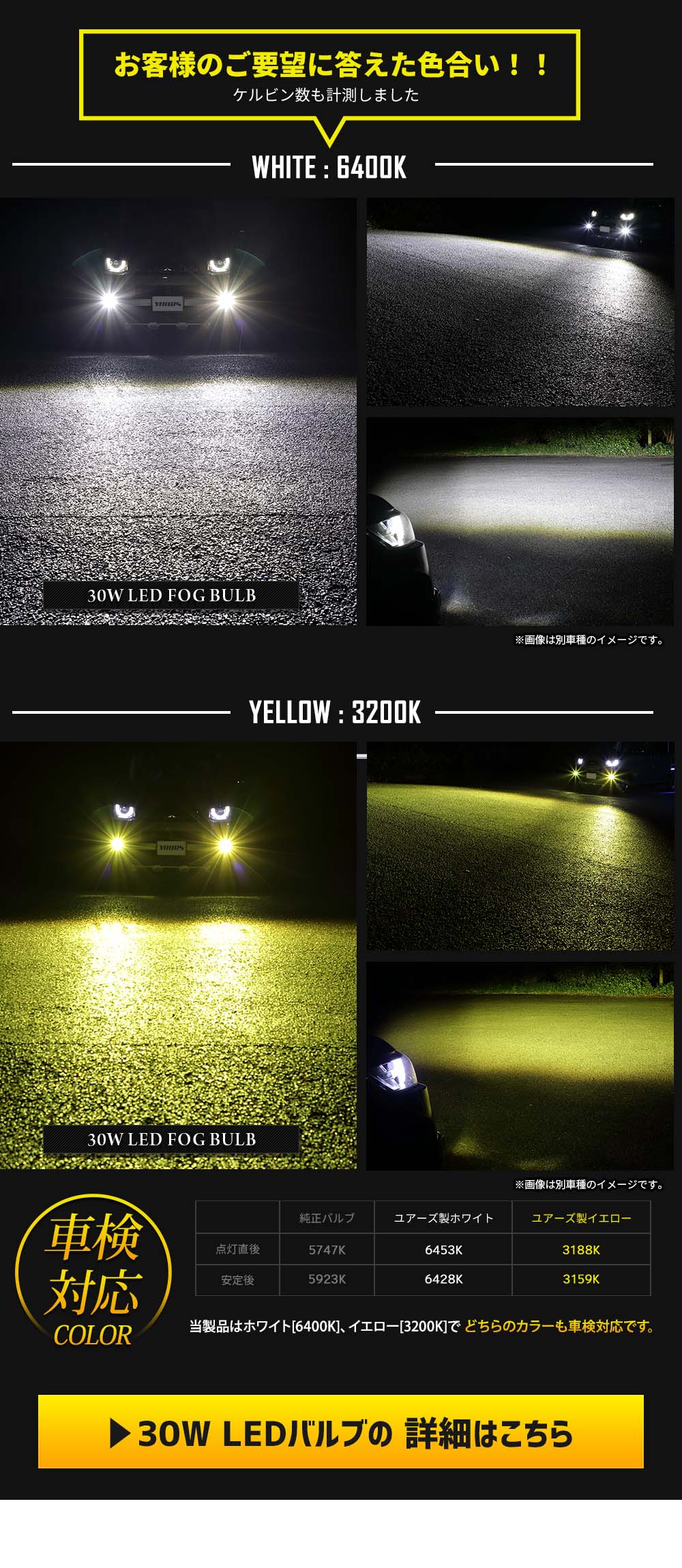 YOURS [一部予約]フリード GT系 専用 フォグランプユニット + LED 