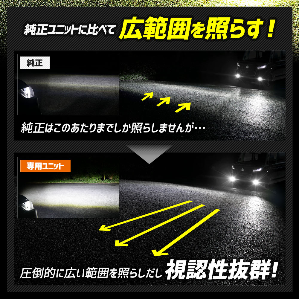 スペーシアベース　右ヘッドライトユニット スズキスペーシアベースMK33S 右ヘッドライトユニット スズキ