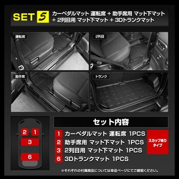YOURS [一部予約]ジムニー ノマド JC74W 専用 3Dマット お得なセット