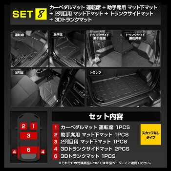 YOURS [一部予約]ジムニー ノマド JC74W 専用 3Dマット お得なセット
