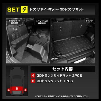 YOURS ジムニー ノマド JC74W 専用 3Dマット お得なセット AT車用