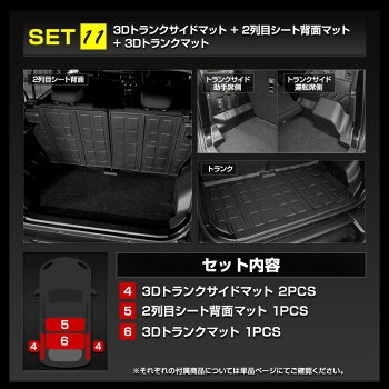 YOURS [一部予約]ジムニー ノマド JC74W 専用 3Dマット お得なセット