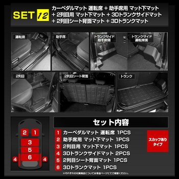 YOURS [一部予約]ジムニー ノマド JC74W 専用 3Dマット お得なセット