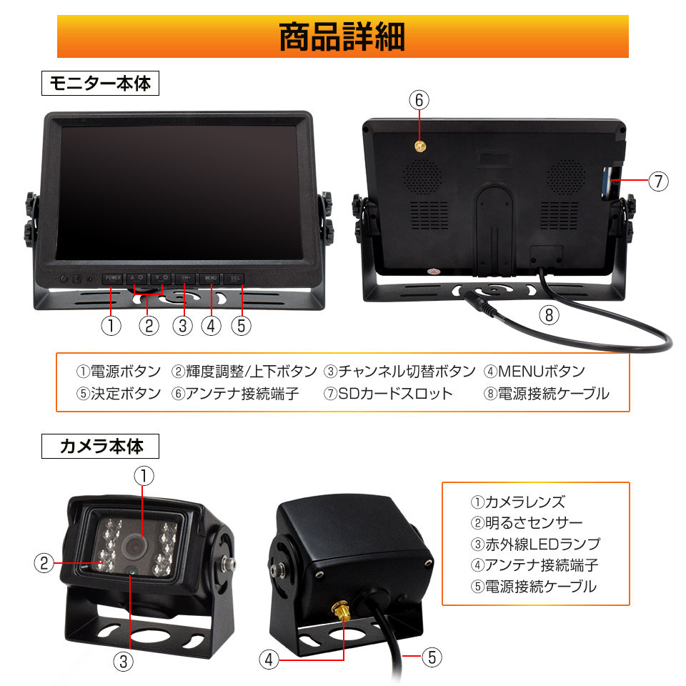 【低価正規品】セットシリーズ☆12V/24Vバックカメラ&9インチ液晶&4ピン ノイズ防止配線 オンダッシュモニター 車載モニター トラック バス 大型車対応 その他