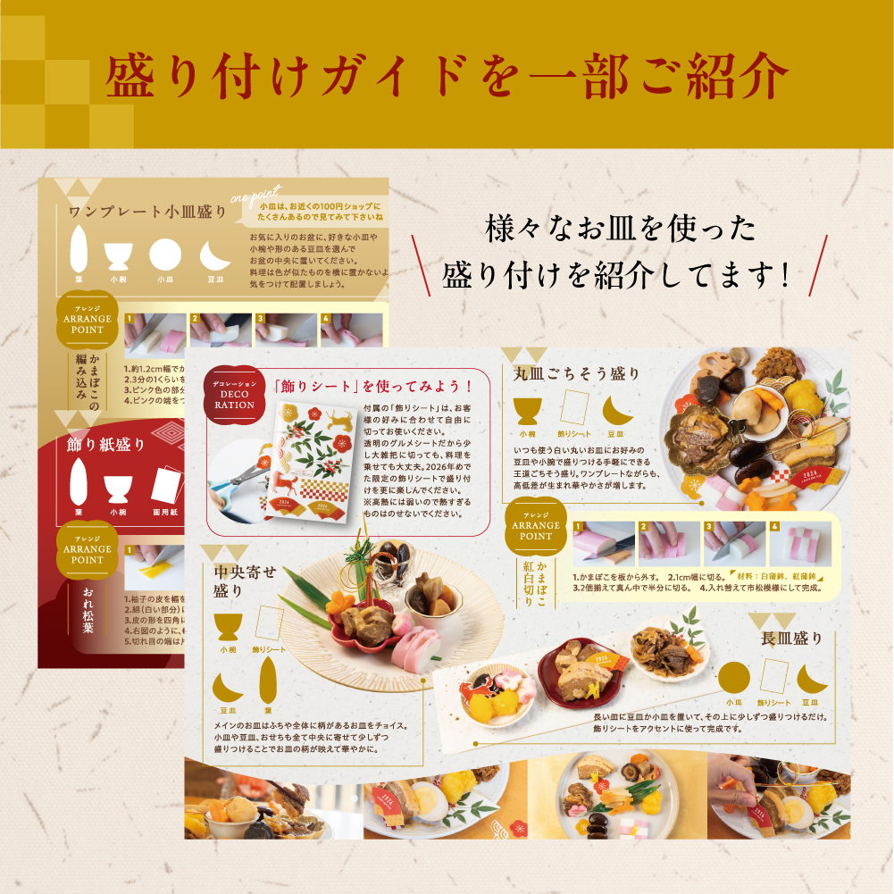 盛り付けガイド