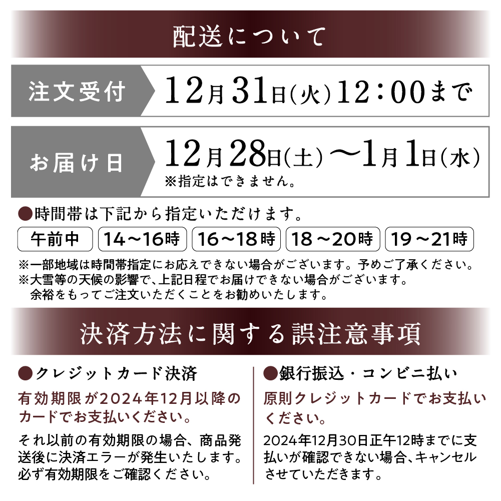 配送について
